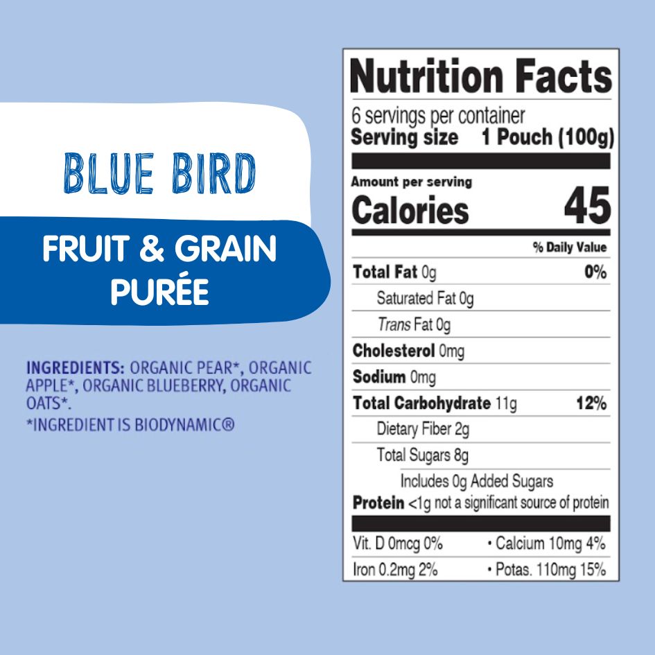 Berries Bundle: Apples, Banana & Berries Yogurt, Blueberries, Apple, Banana Yogurt, and Blue Bird