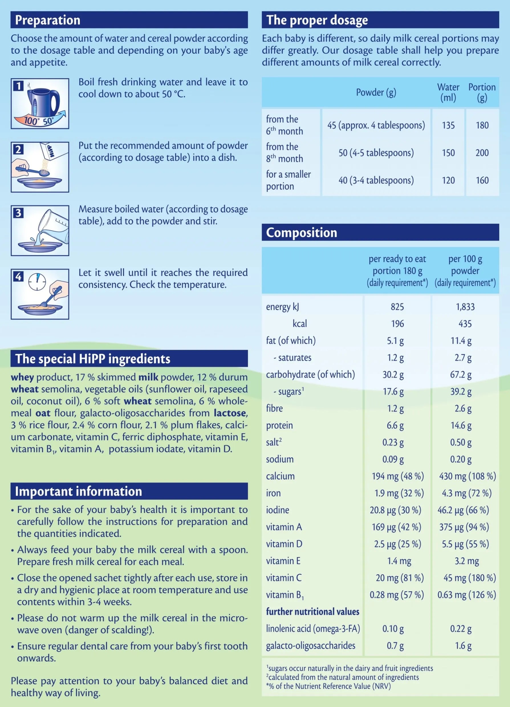 HiPP 5-Grain with Prune Milk & Cereal - 250g